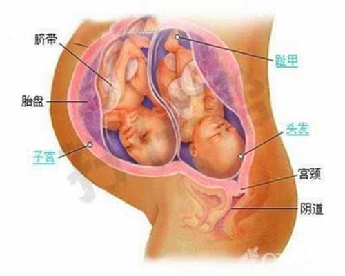 广州代孕网广州代孕,怀孕后查出孕酮低，会对孕