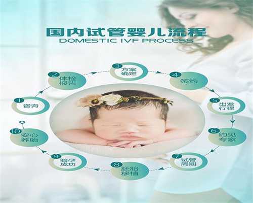 广州代孕医院良心推荐_月经紊乱属于不规则出血